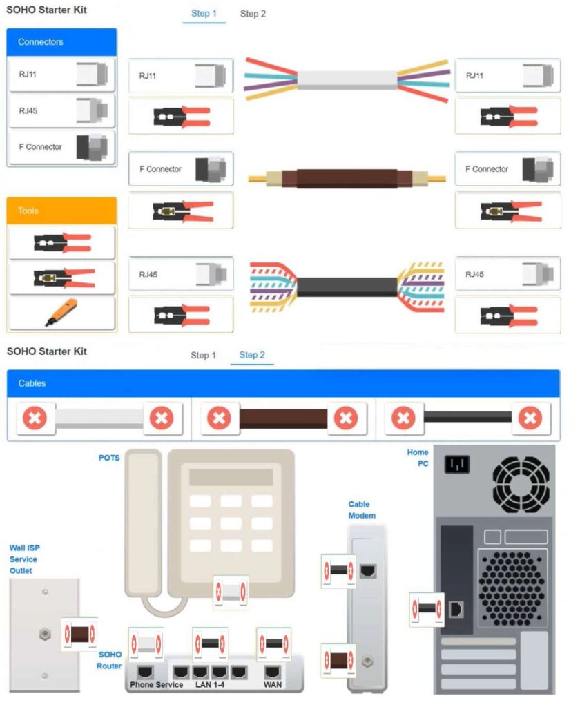 Comptia A Core Question Comptia A Core