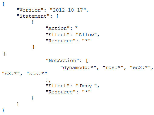 Reliable DAS-C01 Test Vce